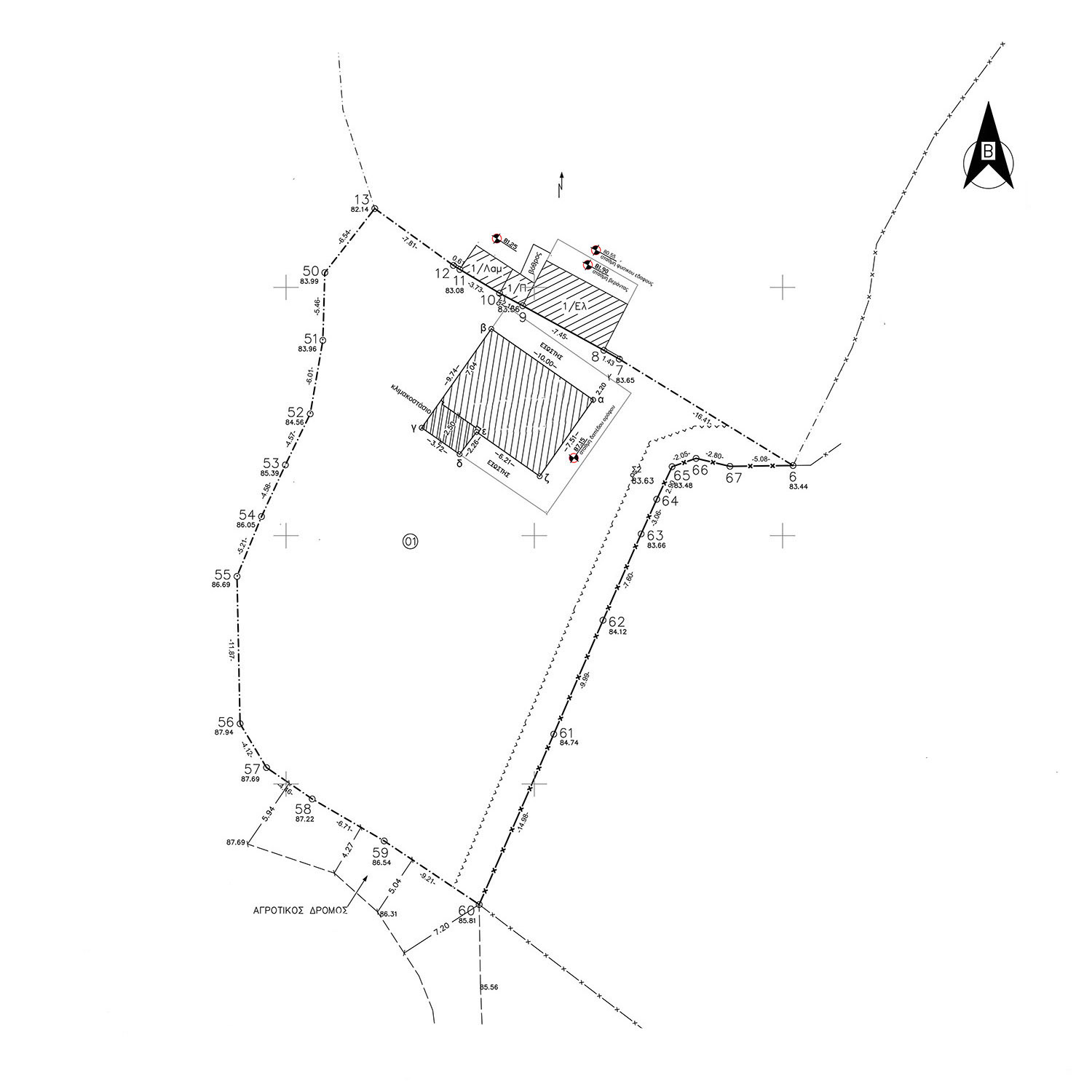 Property plan
