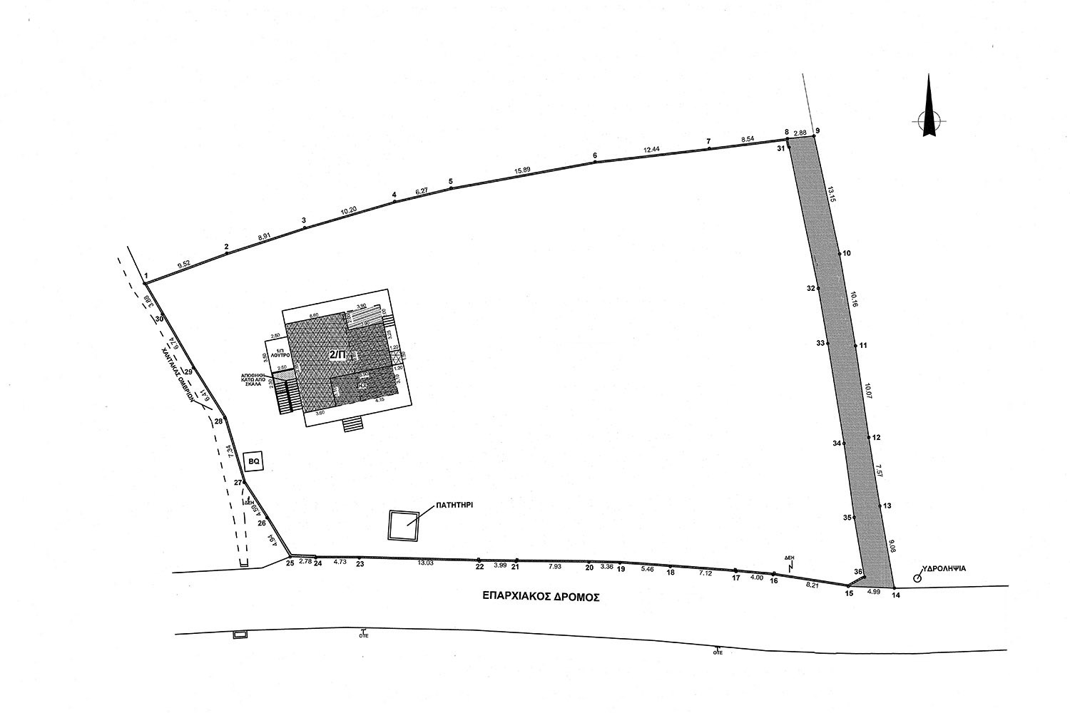 Property plan