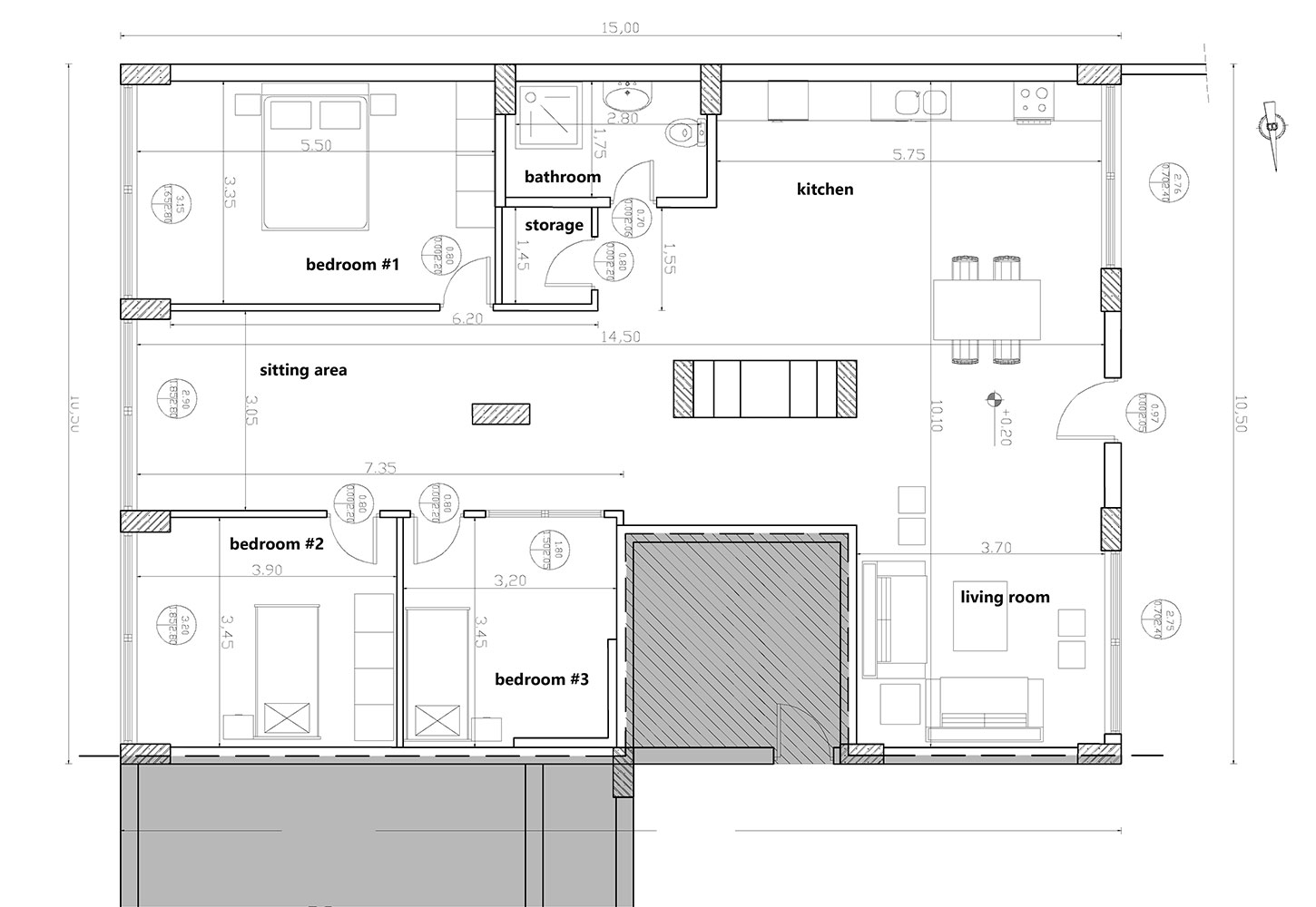 Property plan