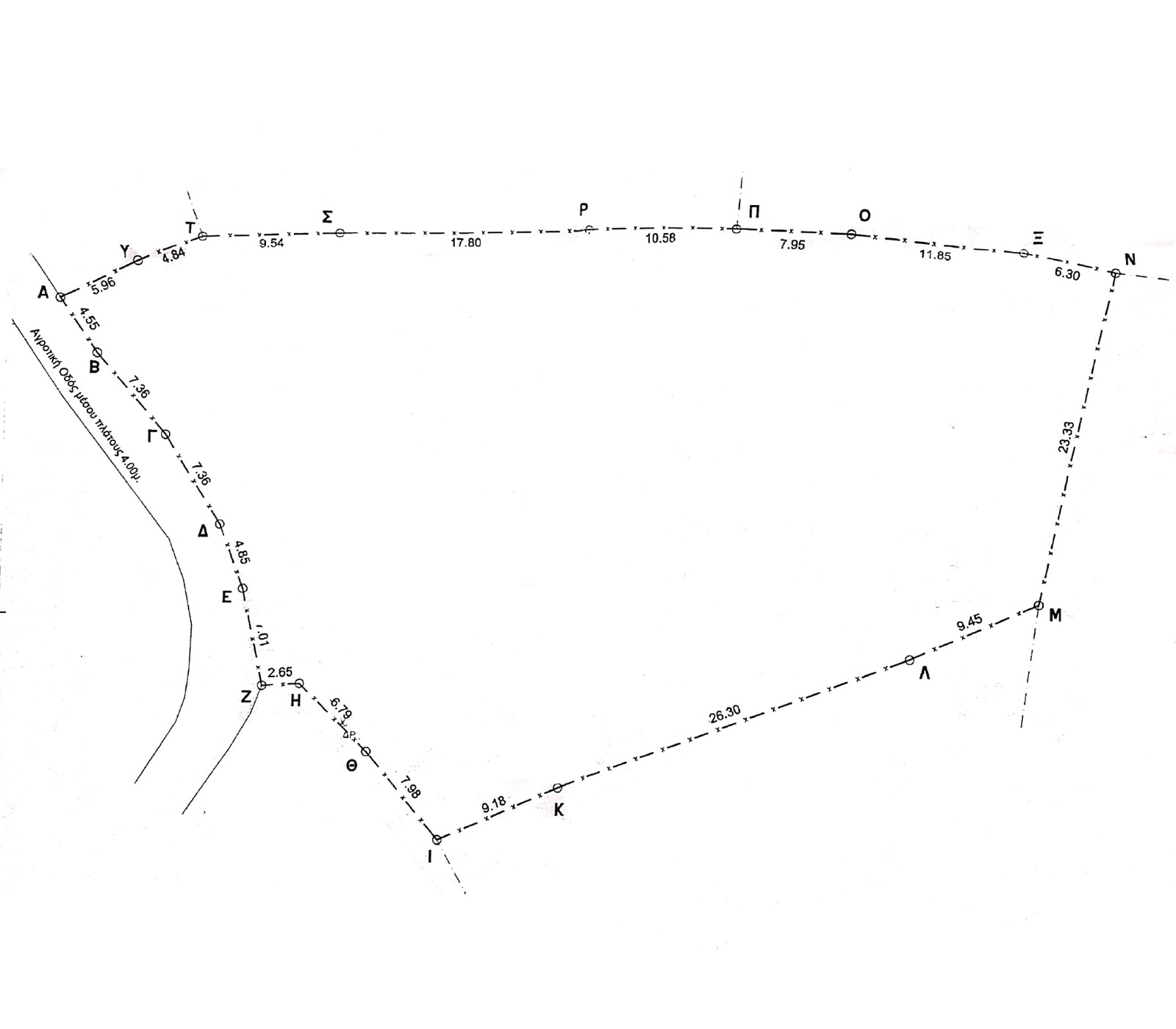 Property plan