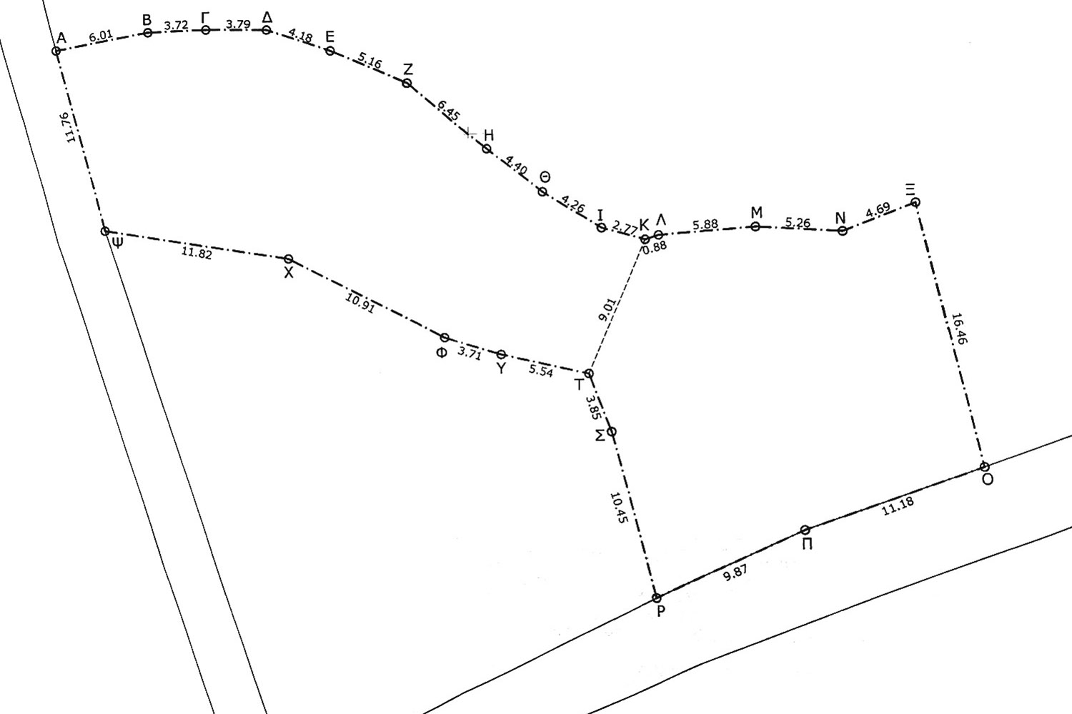 Property plan