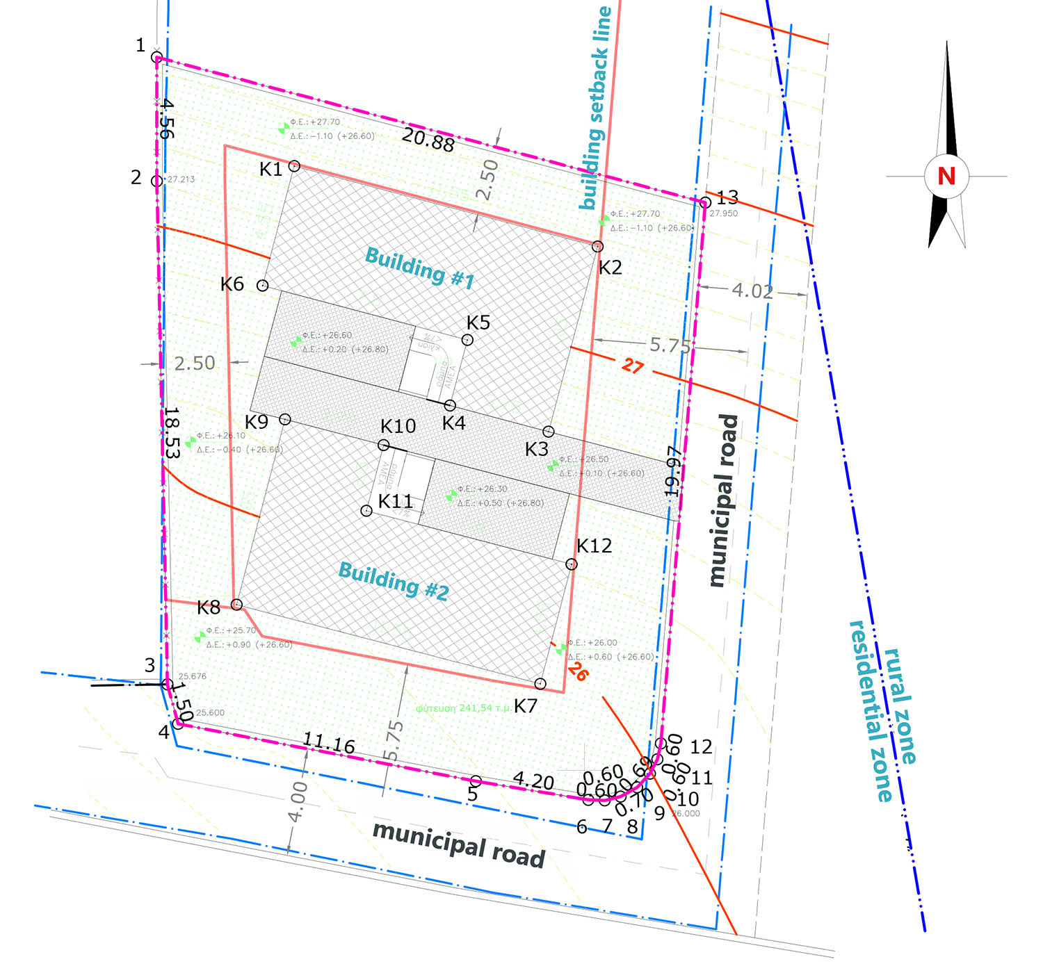 Coverage layout